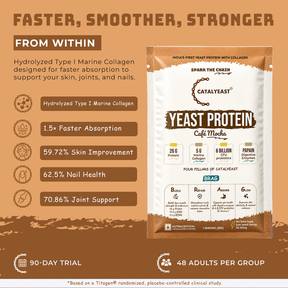 Café Mocha Protein Coffee | 26g Protein, 5g Collagen